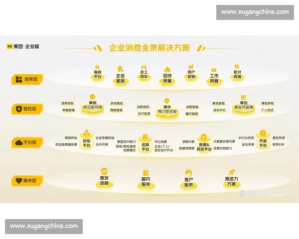 美团比赛聚焦商业创新与团队协作的全景解析案例剖析与未来趋势