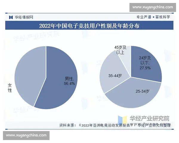 电竞职业发展路径解析与职业技能提升策略分享